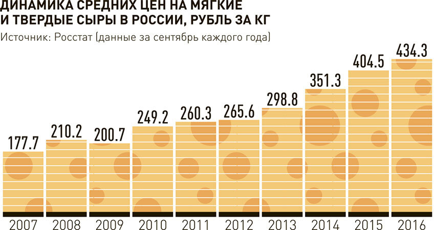 www.yandex.ru