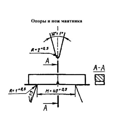 Опоры и нож маятника