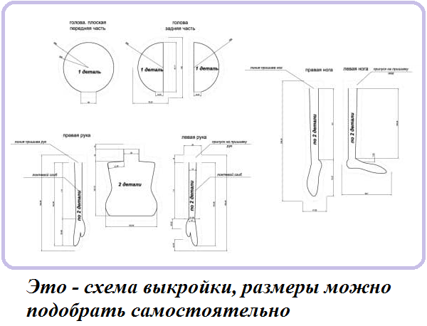 Фото предоставлено сайтом http://idco.ru/ 