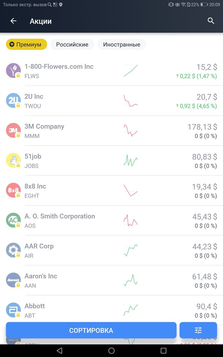 Это мааалюсенькая часть:) 