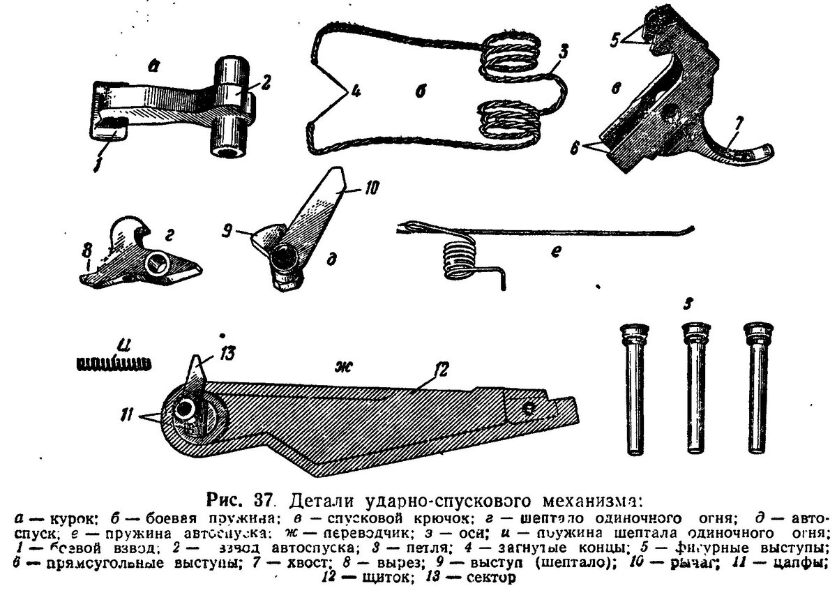 АК-47 или АК? | Сергей Зыбин | Дзен