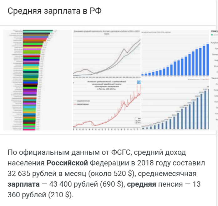 З/п указнна за 2018 год 