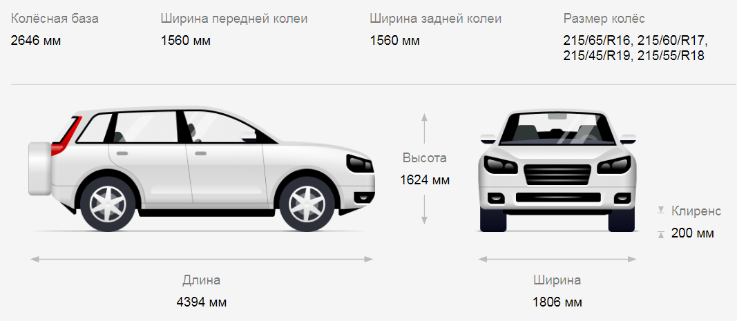 Фото с auto.ru