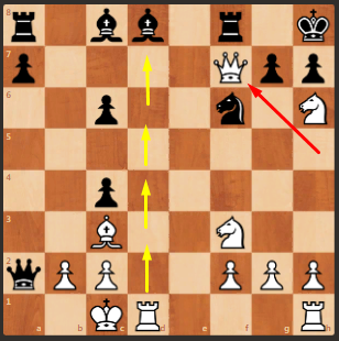 -2-2