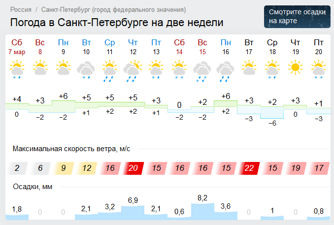 Источник: gismeteo.ru