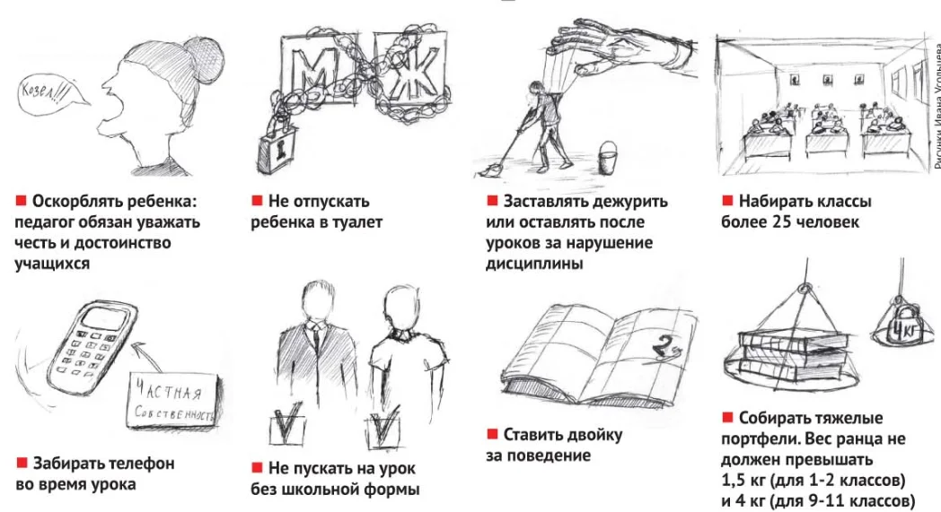 Не позволяйте делать такое учителям с вами !!!!!