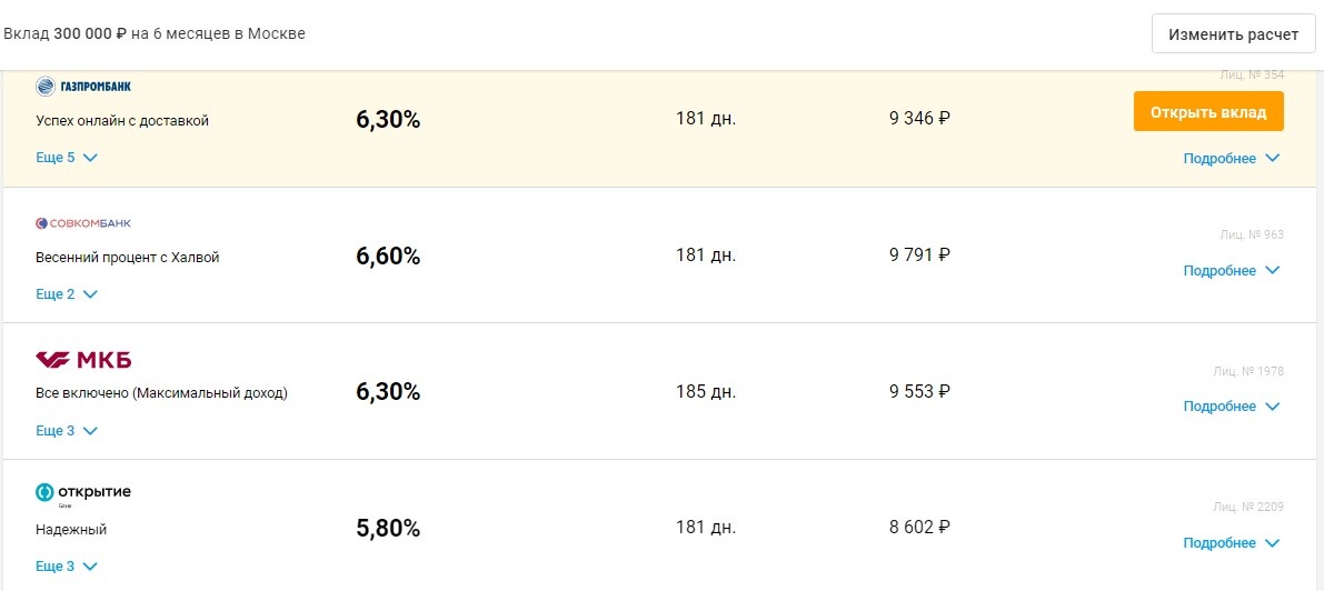 Перечень вариантов выгодного размещения денежных средств в сберегательные вклады на срок 6 месяцев, подготовленный с помощью специального сервиса сайта Банки.ру
