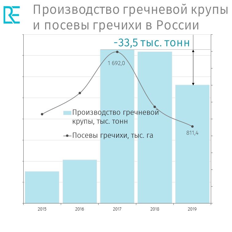 кризис 2018 года. кризис в россии. кризис 2015 года в россии. экономическая ситуация в россии. кризис 2018 года.