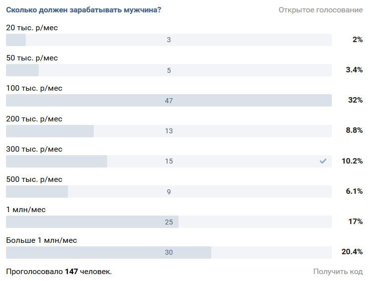 Сколько должна заработать. Сколько должен зарабатывать. Сколько должен зарабатывать муж. Сколько должен зарабатывать мужик. Сколько сколько должен зарабатывать мужчина.