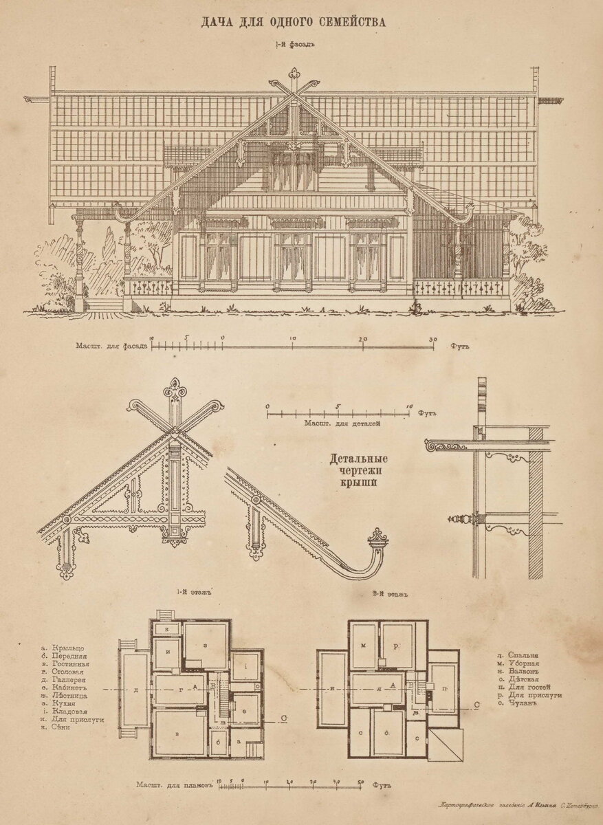 Архитектура 19 века