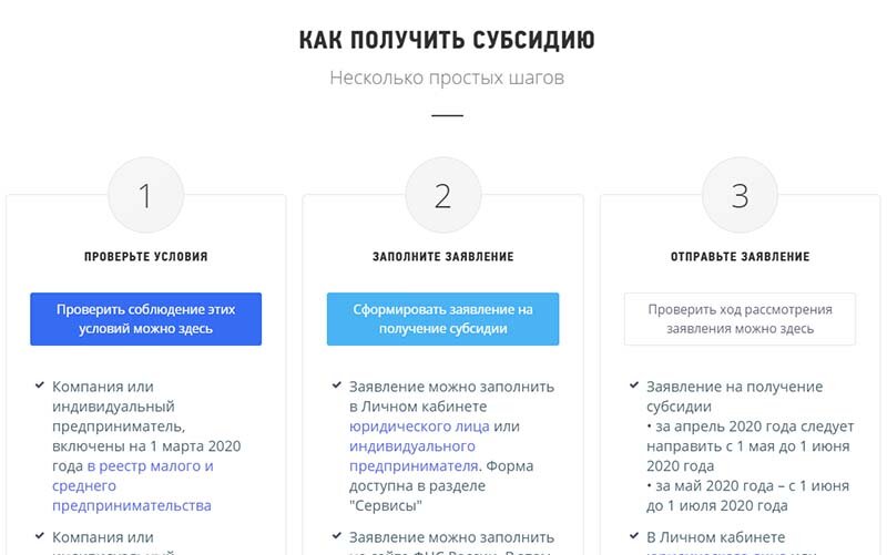 Скрин с ФНС