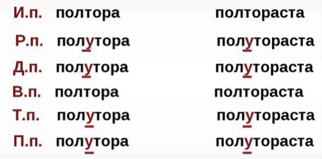 У наших ворот нет полтораста рублей. У наших ворот нет полтораста рублей