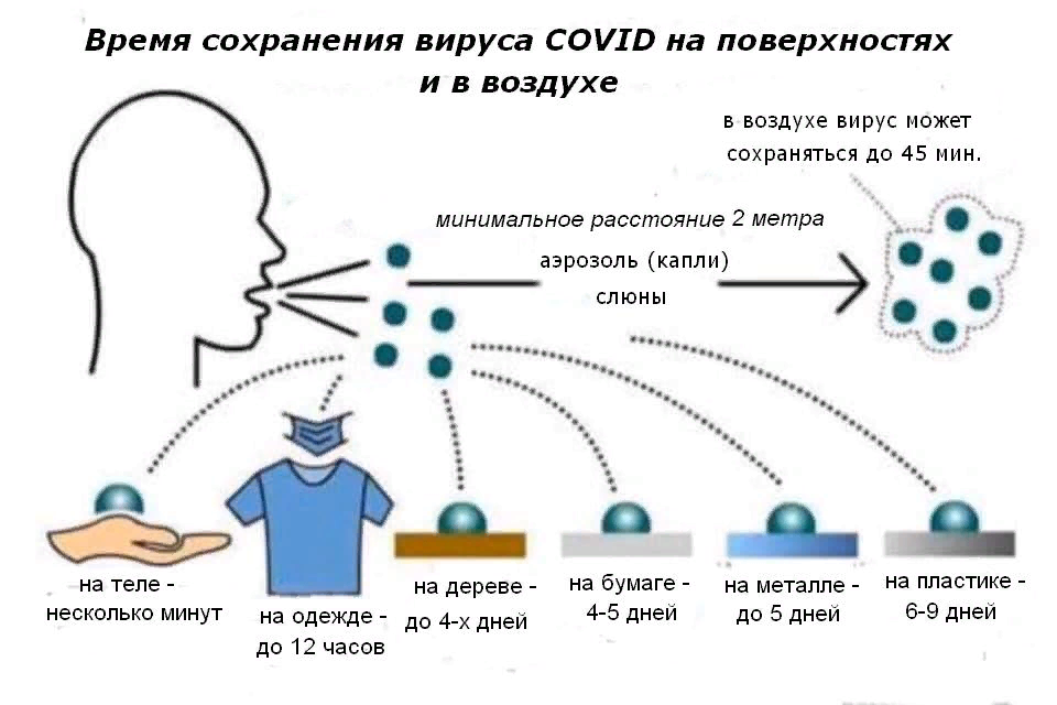 Осторожно!