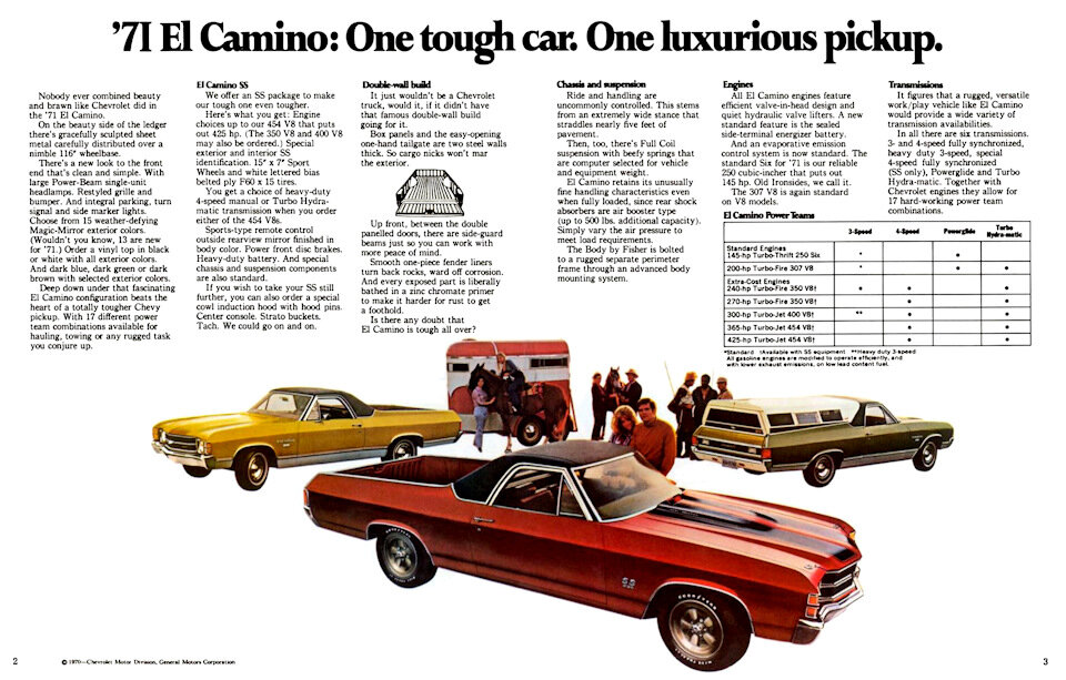 Когда команда проекта "HotRod-OffRoad" начала строить реплику по мотивам Hell Camino Братьев Дизель у нас были только свои руки, энтузиазм и чистый лист металла.