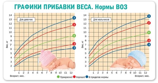 Фотография взята из общего доступа
