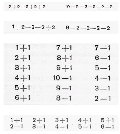 Примеры на сложение и вычитание в пределах 10 и 20 (математический тренажер для 1 класса)