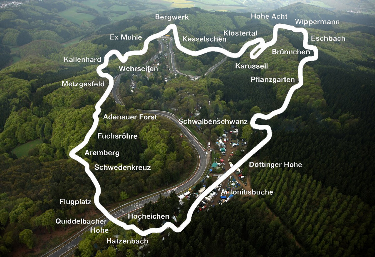 Гоночная трасса "Нюрбургринг"