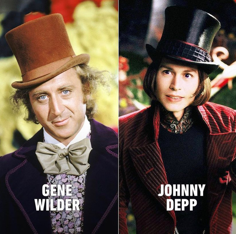 Revolution wonka