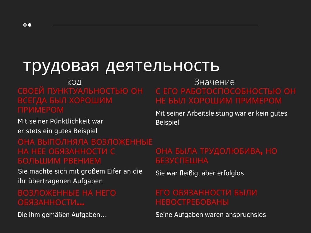 Увольнение. Или как понять, что работодатель тебя ненавидит? | Эмигрантка в  Германии | Дзен