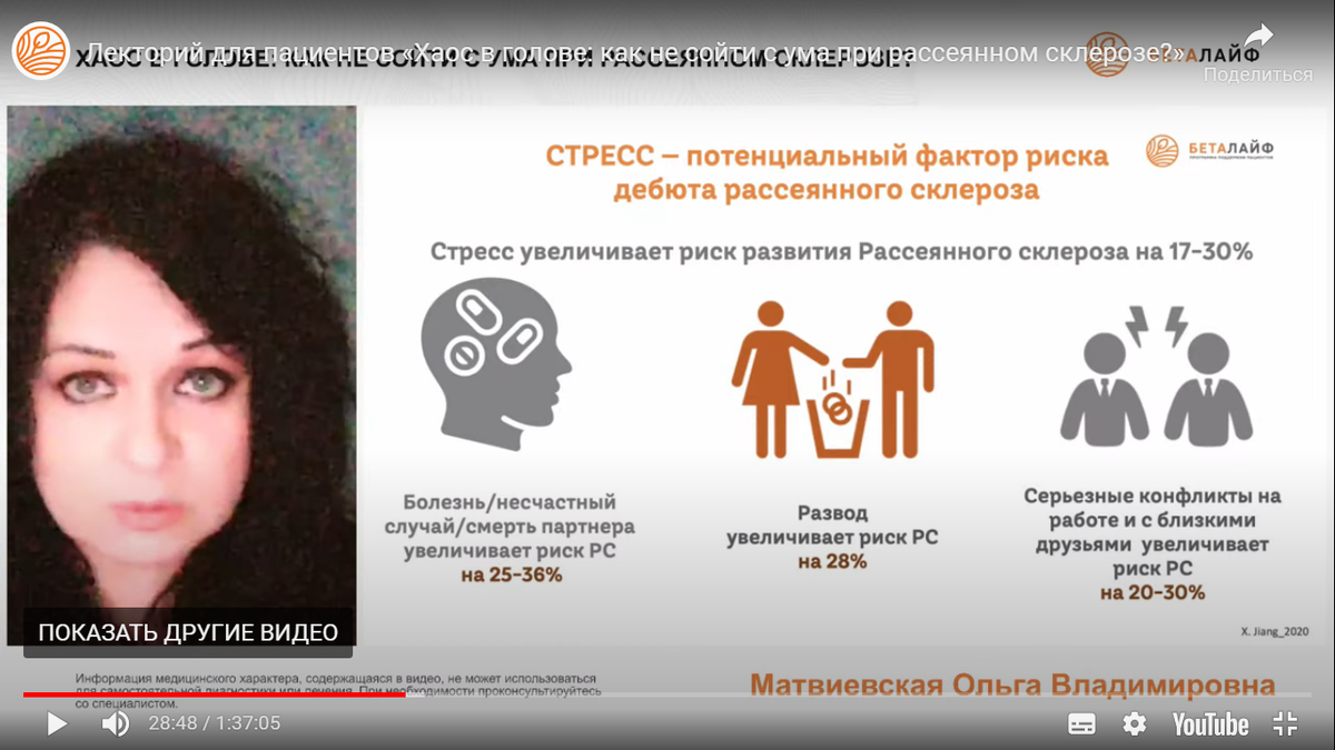 Лекторий для пациентов "Хаос в голове; как не сойти с ума при рассеянном склерозе"