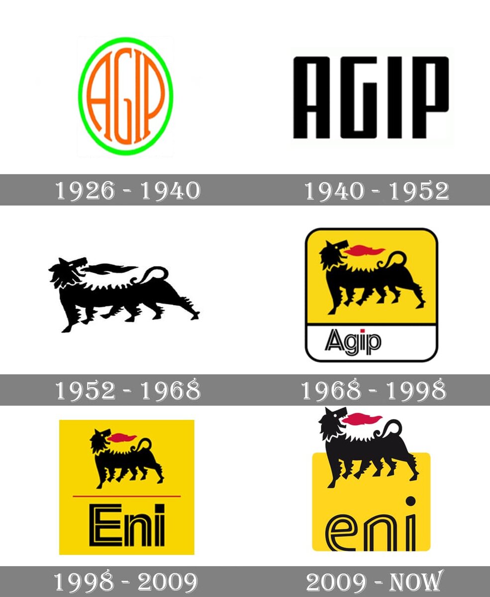 Источник: https://1000logos.net/agip-logo/