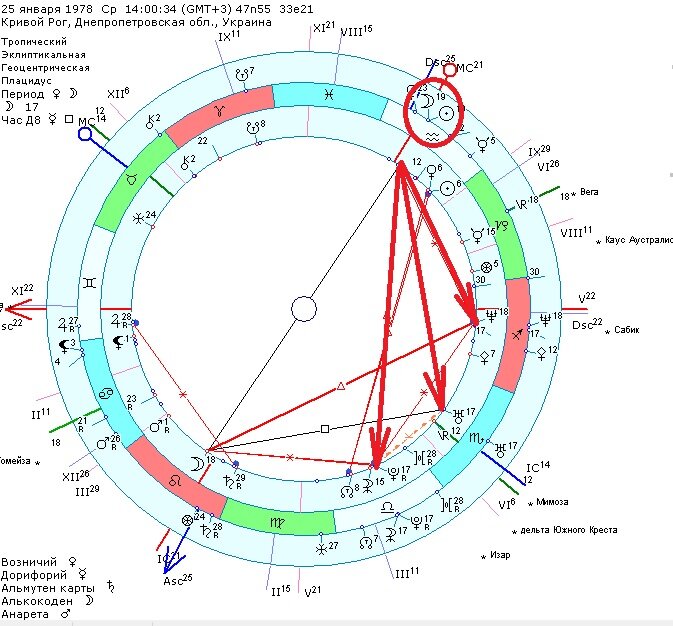 12 апреля новолуние