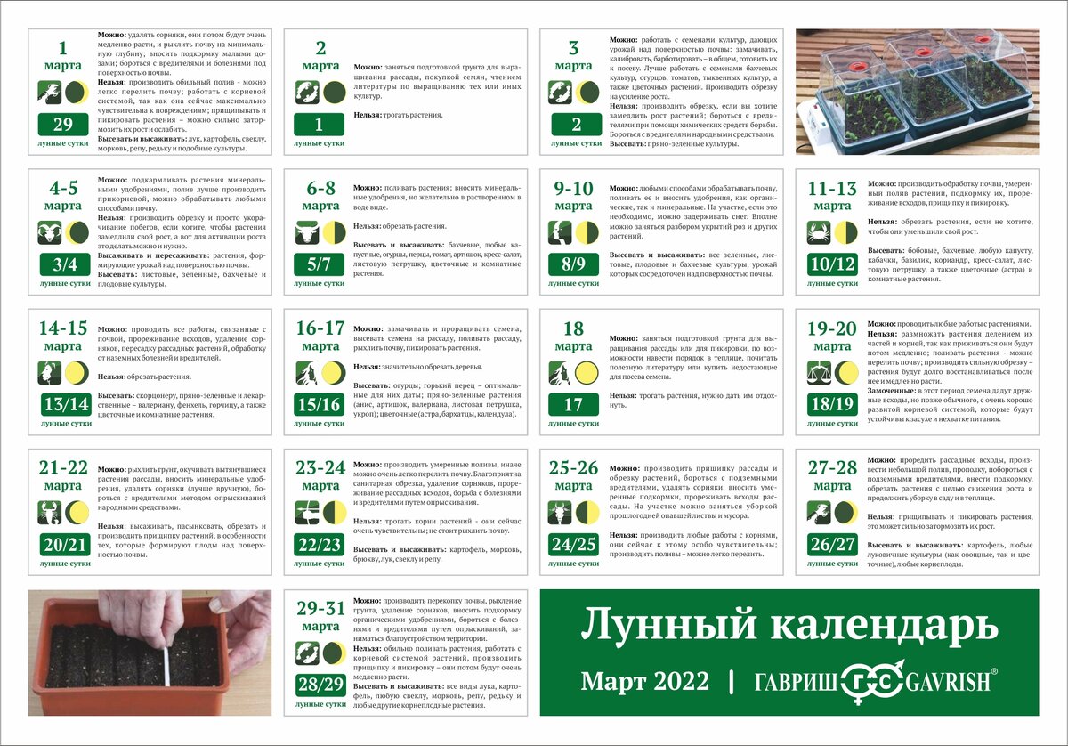 Календарь садоводам март лунный