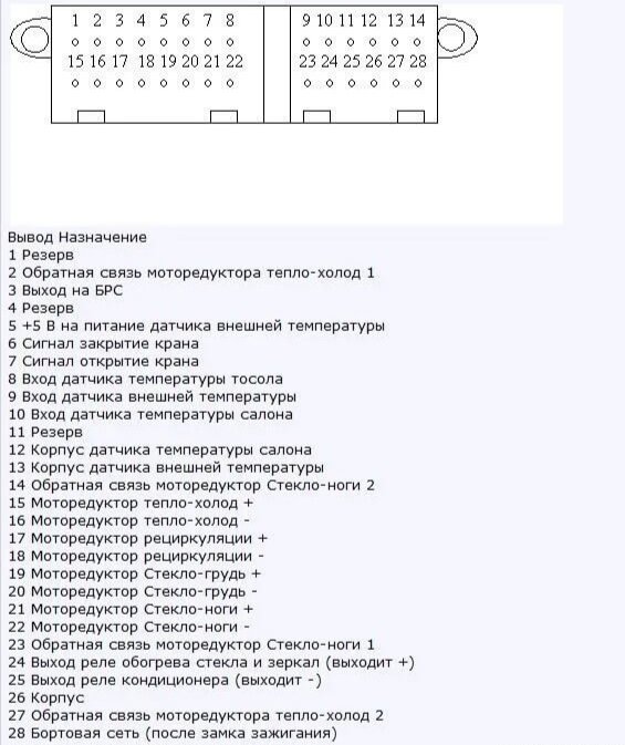 Распиновка блока управления печкой (климат контроль)на Волгу Газель ZZ.8121091-02