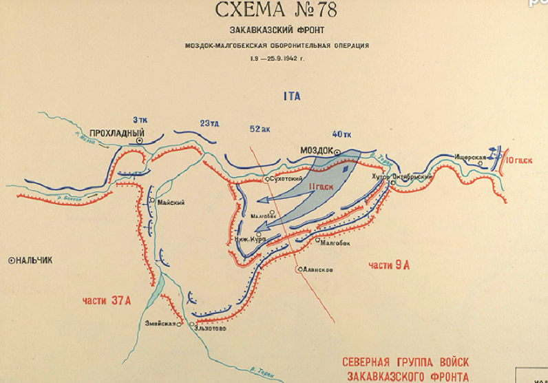 Моздок малгобекская операция 1942 карта