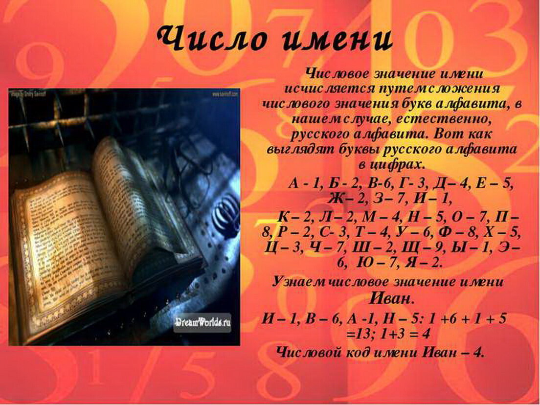 Число имени 2. Цифры имени нумерология. Число имени. Значимые числа в нумерологии. Значение числа имени.