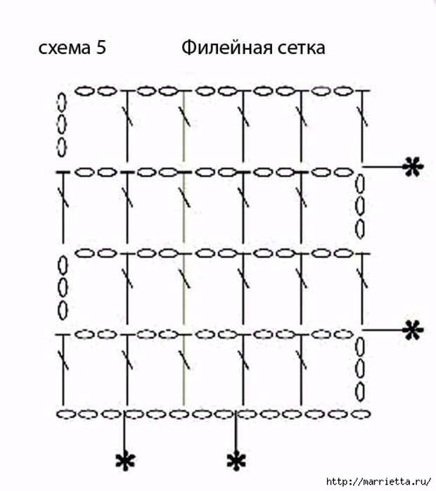 Файл STL Филейная сетка. 🧰 ・3D-печать дизайна для загрузки・Cults