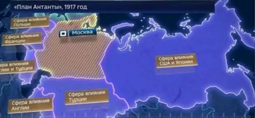 План расчленения России