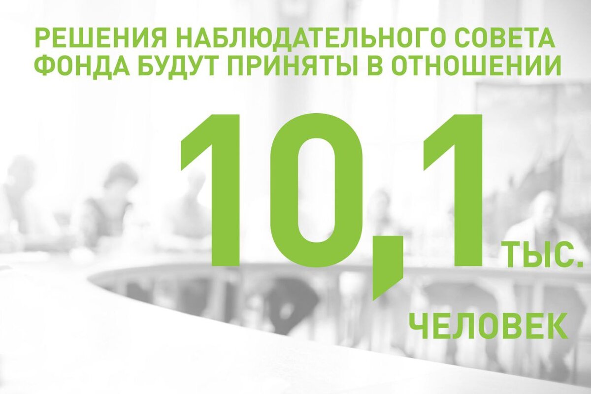 Решения наблюдательного совета фонда развития территорий. Решения наблюдательного совета фонда развития территорий. Территории. Руководитель фонда развития территорий рф. Решения наблюдательного совета фонда развития территорий.