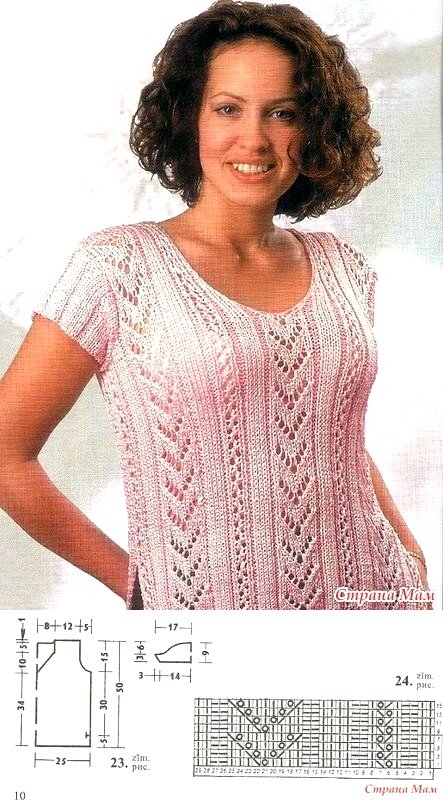 ������������ ������� ������������ ������ ��� �������, ��������� ������������ � ������� ������.-5