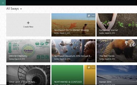 techindroid.com