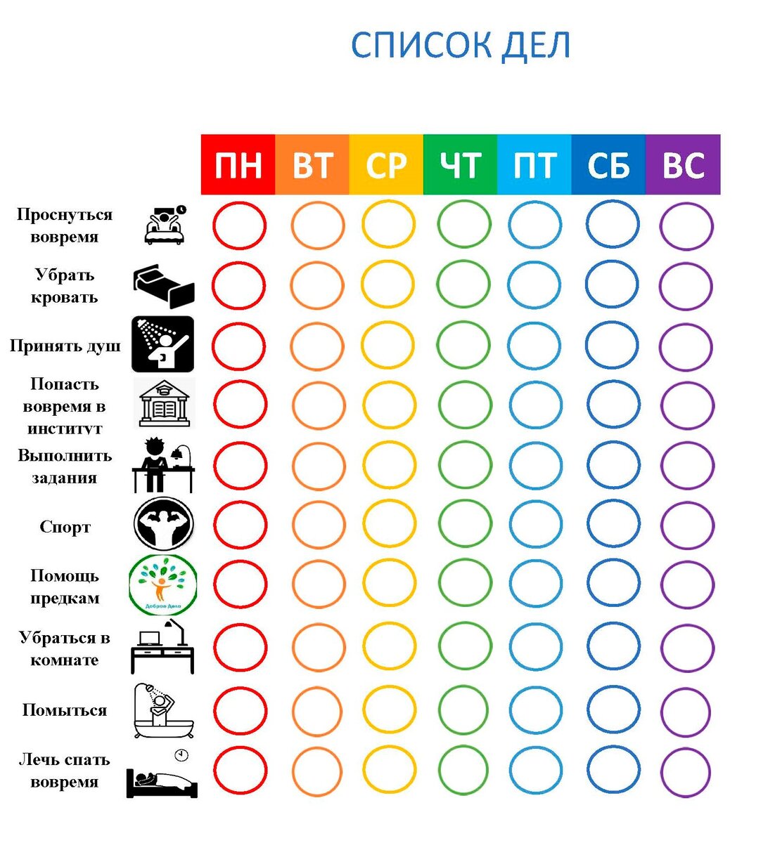 Шаги к самостоятельности: детский чек-лист для развития навыков  самоорганизации | Айрис-пресс | Дзен