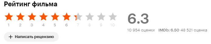 Скрин из сайта Кинопоиск.
