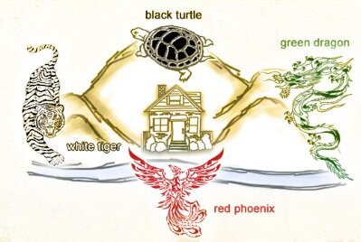 Идеальное расположение здания в Школе форм Сань Хэ
