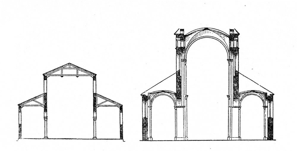 Романский стиль арки