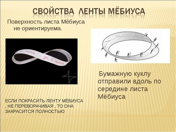 Волшебный лист мебиуса презентация