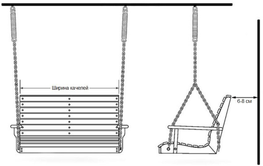 Размеры качели для дачи из дерева чертежи фото