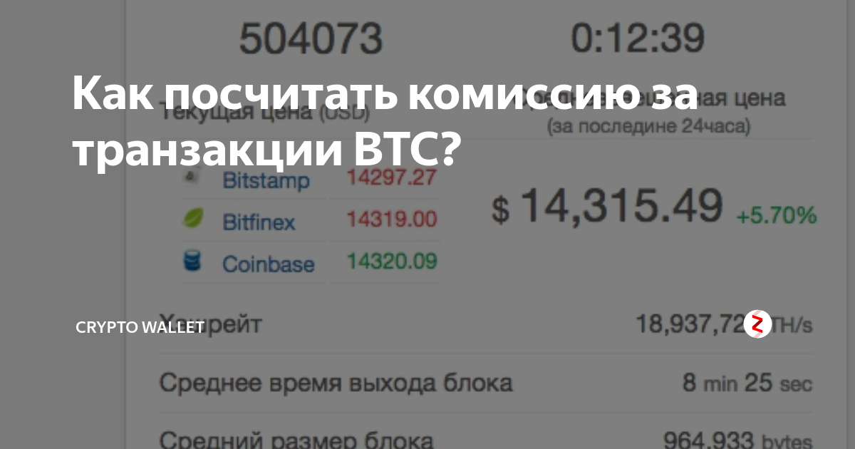 Как посчитать комиссию за транзакции BTC? | Crypto wallet | Дзен