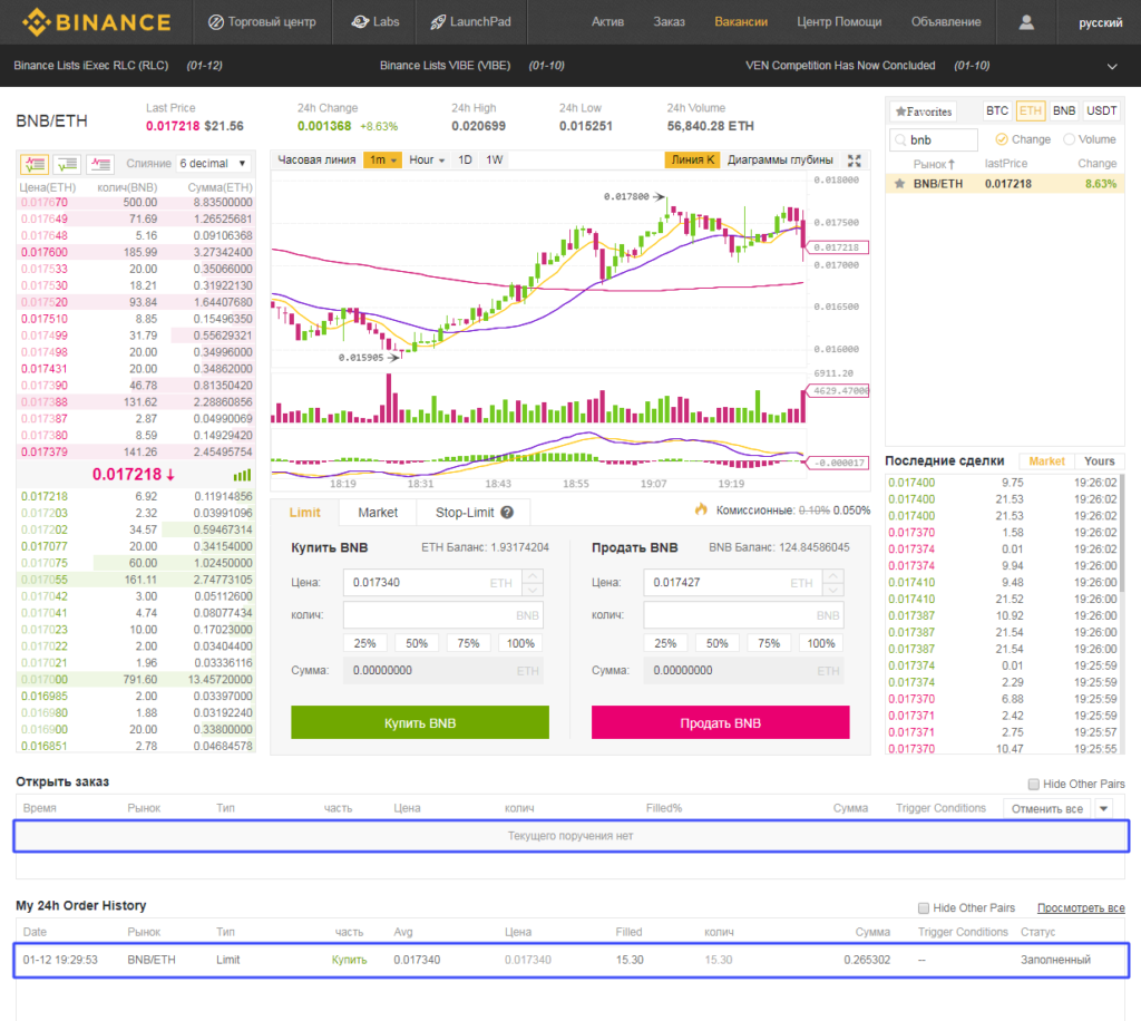 Торговля на binance. Бинанс сделка. валютные пары на бинансе. профит бинанс. как продать usdt на binance.