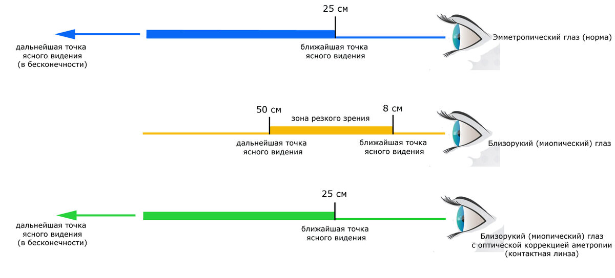 Кликните на рисунок, чтобы он полностью раскрылся. Я не зря старалась ведь?!)