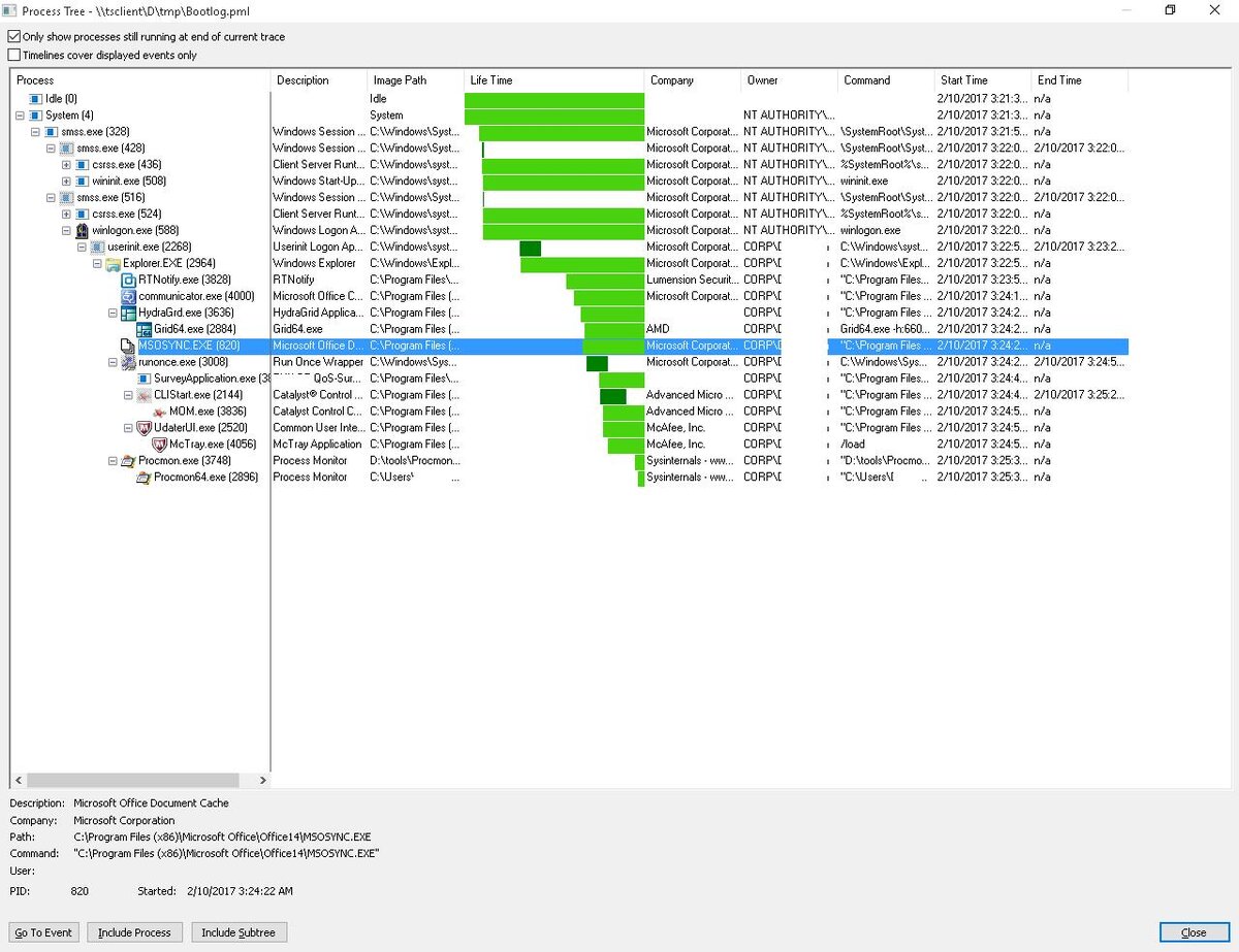 Разбираемся, почему медленно загружается Windows с помощью Process Monitor  | WinITPro.ru - Блог админа | Дзен