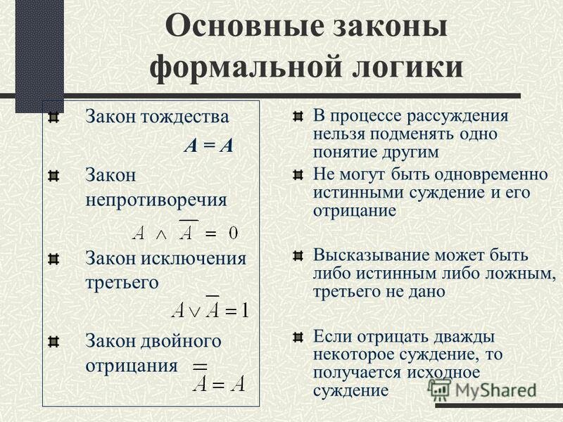 2 любых закона. Основные формально-логические законы примеры. Закон исключения третьего формальной логики. Основные законы логики тождества противоречия исключённого третьего. Основные законы формальной логики.