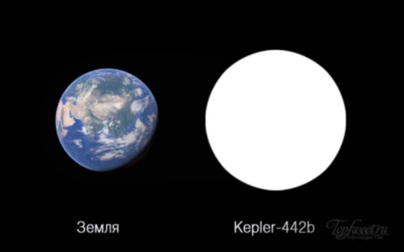 Kepler 442b. Планета Кеплер-442б. Планета Кеплер 442 b. Кеплер 438 б. Экзопланета Кеплер 442b.