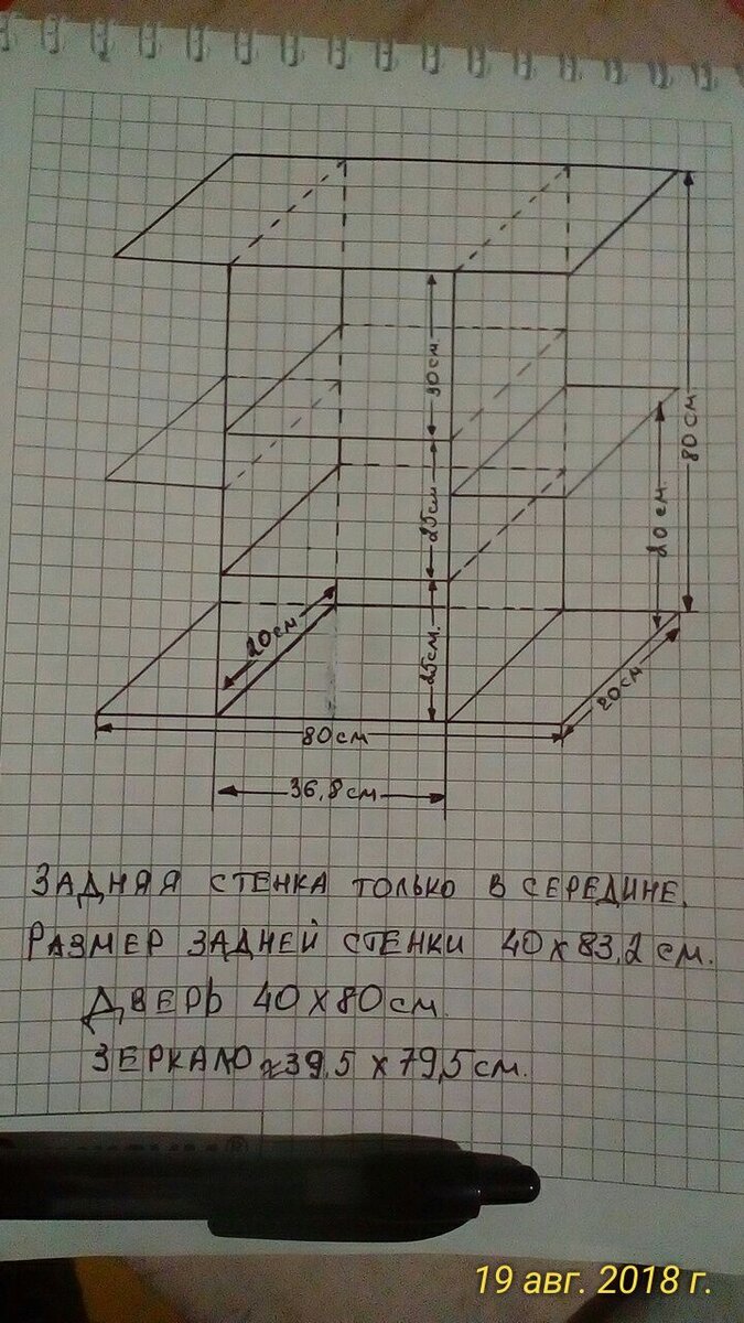 15 полезных и просто приятных идей для вашей ванной комнаты