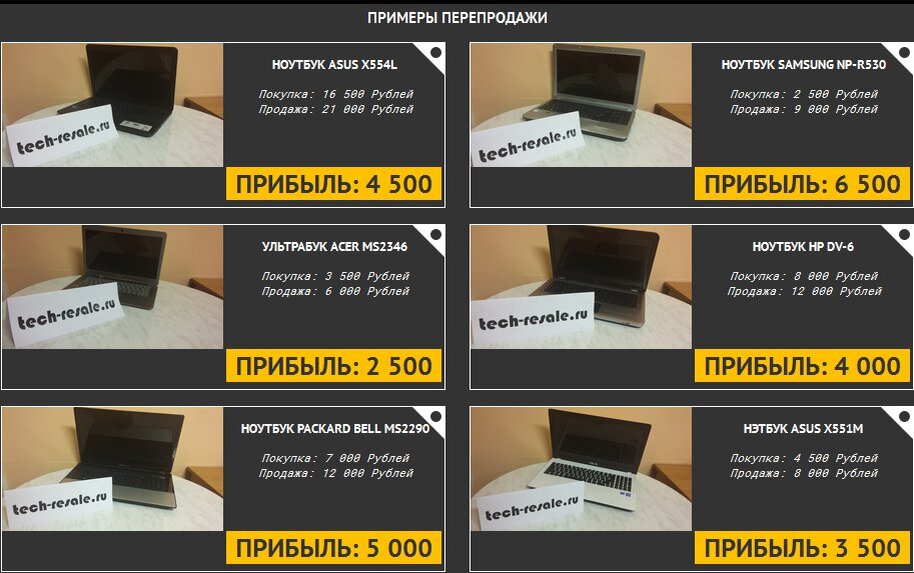                                                            Мои личные примеры перепродажи 