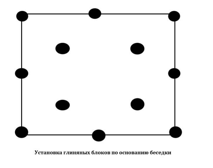 Туалет в подвале - мнение специалистов